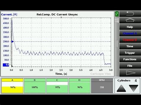 scope settings for a relitive compression test|A guide to oscilloscope diagnostics .